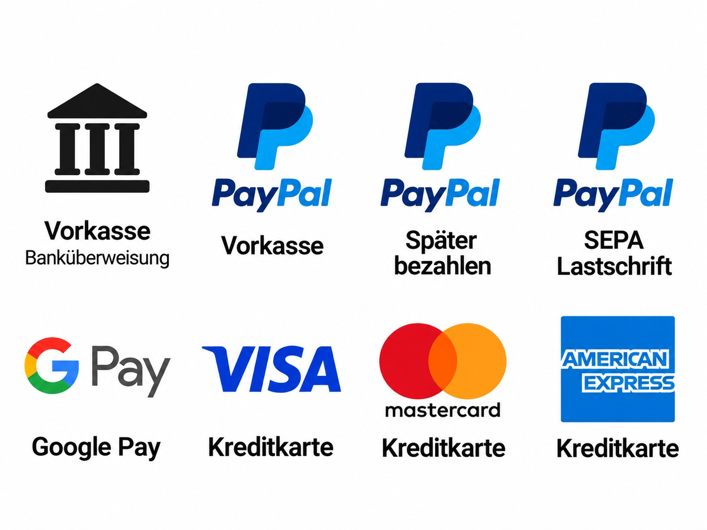 Payments