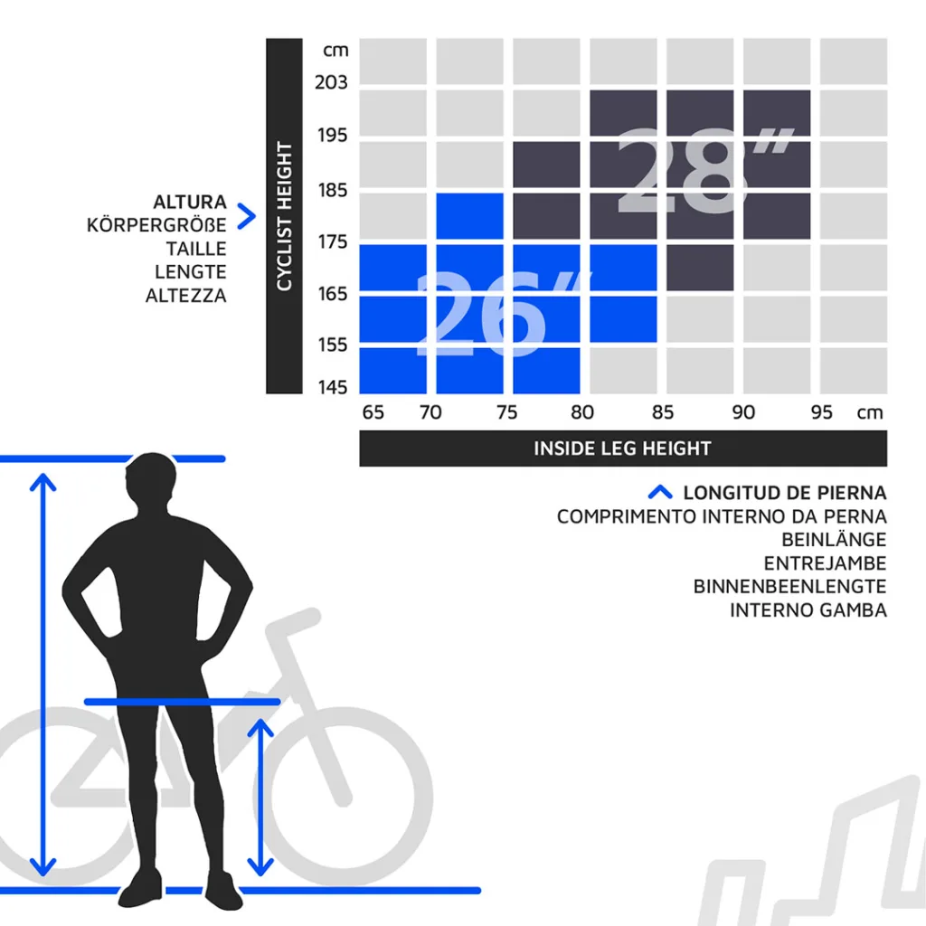 E-Bike Größentabelle für 26 und 28 Zoll basierend auf Körpergröße und Beinlänge